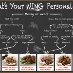 Chicken wings and truth bombs: because that’s what BBT does