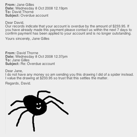 funny spider