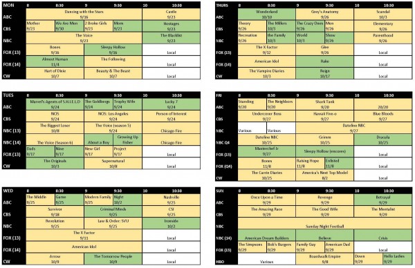 1Competitive Fall 2013